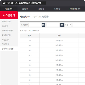 관리자 로그인 현황